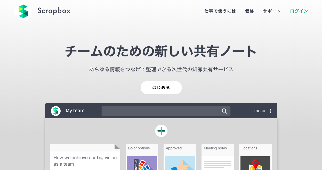 情報整理アプリ7選 アイデア整理やメモに役立つアプリの選び方を解説 Bizseez