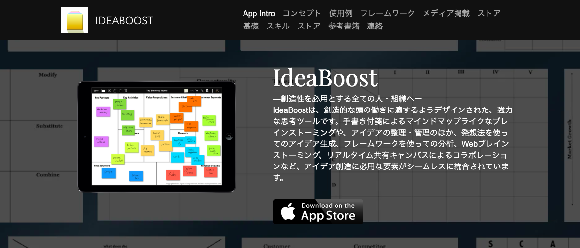 情報整理アプリ7選 アイデア整理やメモに役立つアプリの選び方を解説 Bizseez Part 2 情報整理アプリ7選 アイデア整理やメモに役立つアプリの選び方を解説 Bizseez Part 2