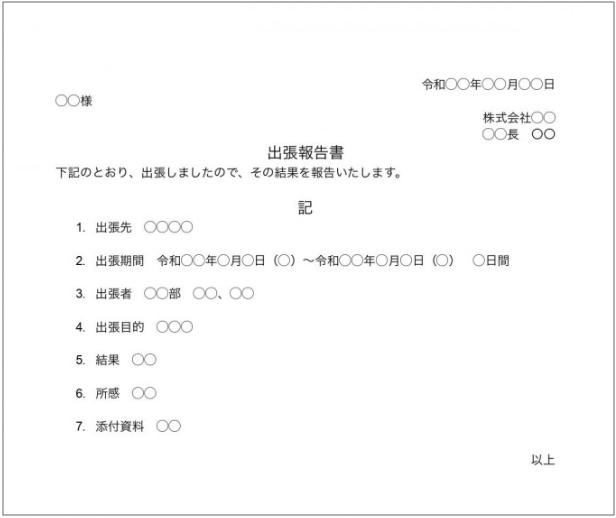 ビジネス文書の書き方を解説 挨拶文から報告書やお詫び状の例文までご紹介 Bizseez Part 2