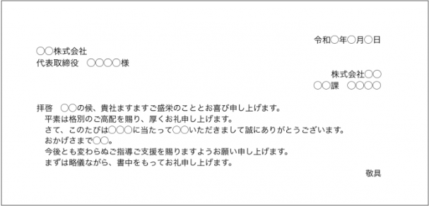 ビジネス文書の書き方を解説 挨拶文から報告書やお詫び状の例文までご紹介 Bizseez Part 2